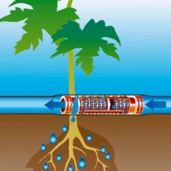 GARDENA Startset Druppelbuis Ondergrondse Bewatering 13,7mm -Aanbiedingen Tuin Wonder Winkel gardena startset druppelbuis ondergrondse bewatering 13 7mm 925x1500 640af4eed88a5 l